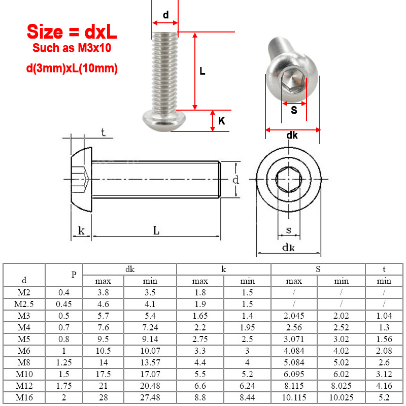304 Stainless Steel Allen Scre - огляд і ціна Nuts Mix