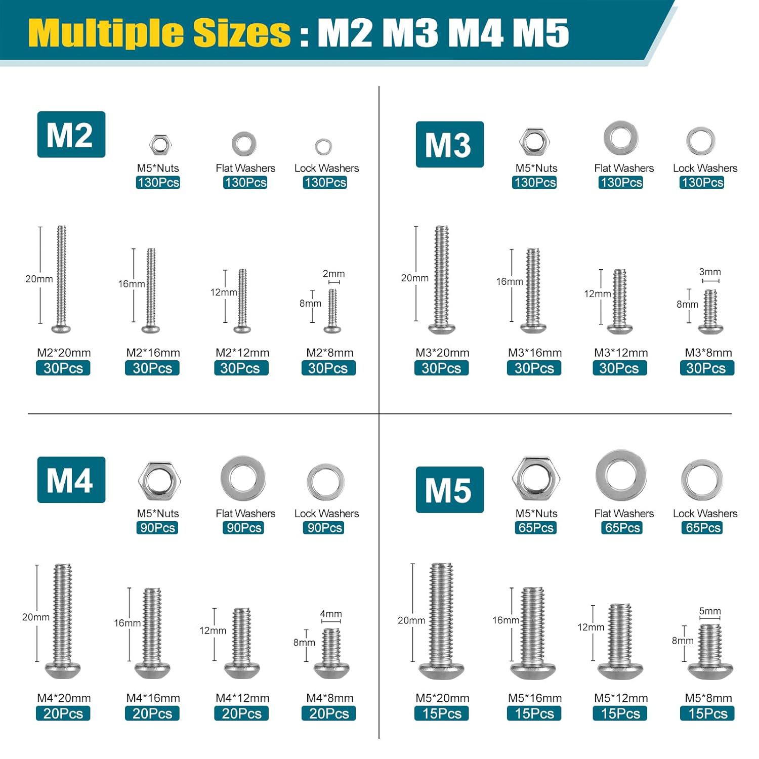 1625 Pieces M2 M3 M4 M5 304 St - огляд і ціна Nuts Mix